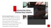 National No Dirty Dishes Day Ppt And Google Slides Themes