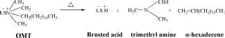 Scheme 2 Hoffmann Elimination Reaction Of Alkyl Ammonium Cations In