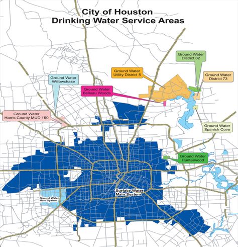 Houston Water Quality Overview - Qing Wang