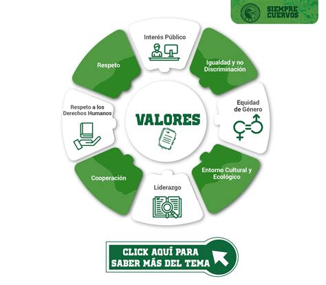 Valores Del C Digo De Tica Universidad Tecnol Gica Del Valle De Toluca