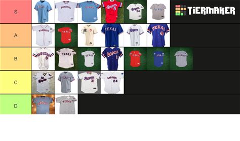 Texas Rangers Jerseys Tier List Community Rankings Tiermaker