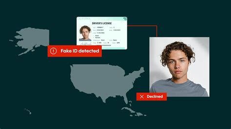 How To Spot A Fake Id By State Veriff