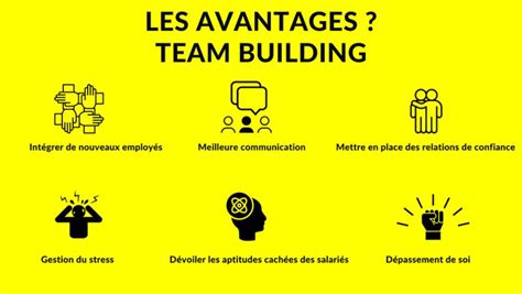 Quels Sont Les Avantages Du Team Building