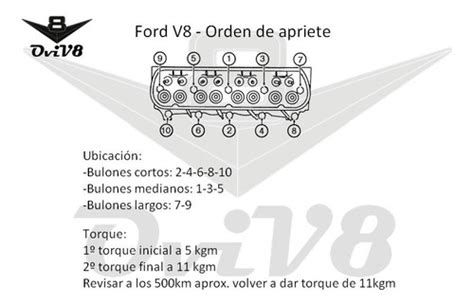 Ford V Fase Juego Bulones Allen Para Tapa De Cilindros