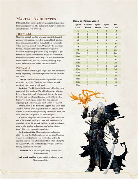 Hexblood 5e That Wraps Up Our Hexblade Warlock 5e Guide