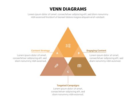 Free Three-Circle Venn Diagram Templates - WordLayouts