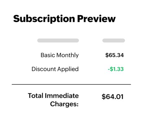 Prorated Billing Zoho Billing