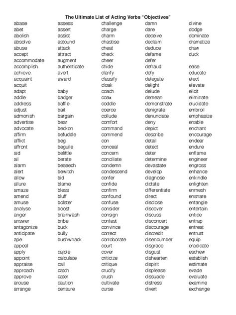 Ultimate list of acting verbs objectives pdf violence – Artofit