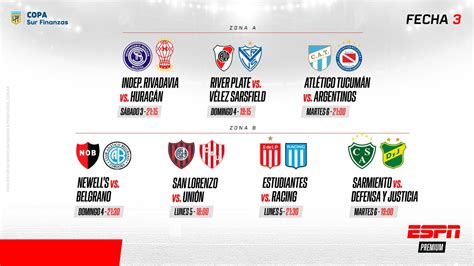 ATENCIÓN ARGENTINA River Vélez San Lorenzo Unión y Estudiantes