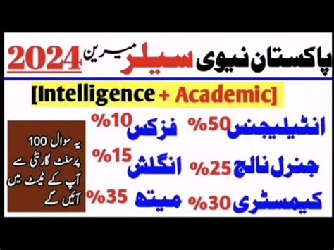 Pakistan Navy Sailor Marine Experience Repeated MCQs 2024 Pak Navy