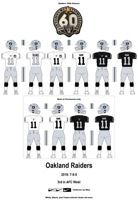 How to navigate and search the gridiron uniforms database 3