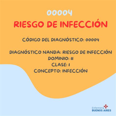 Riesgo De Infecci N