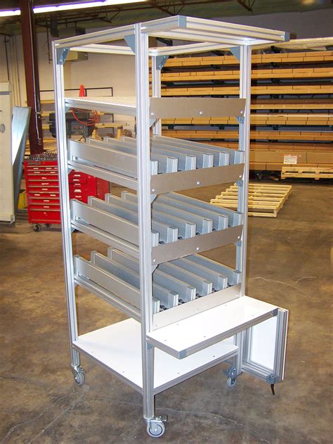 Flow Rack | Central Industrial Solutions