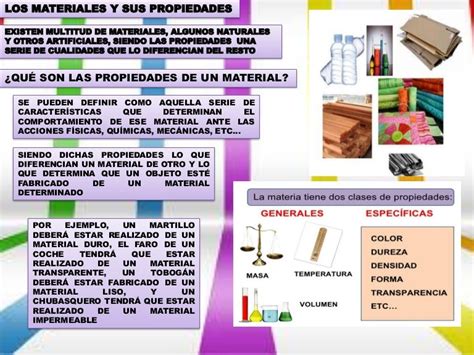 Propiedades De Los Materiales