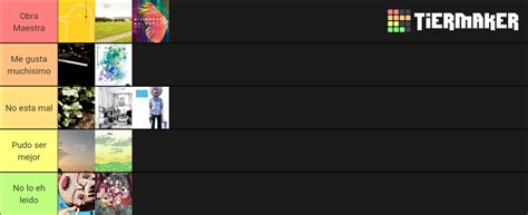 Mangas de Inio Asano España Tier List Community Rankings TierMaker