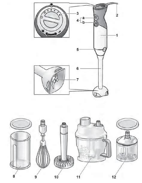 Bosch Msm Msm Series Ergomixx W Blender Instruction Manual