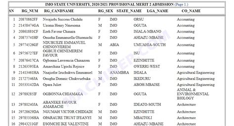 IMSU Merit Second Batch Admission List for the 20/21 Academic Session ...