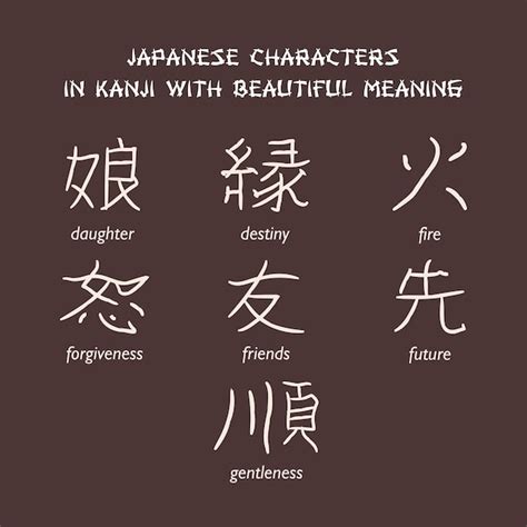 Meaning Of Japanese Kanji Characters In Emoji🦂 Descubra O Mundo De