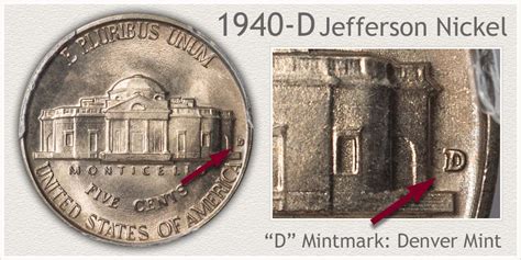 1940 Nickel Value | Discover Their Worth