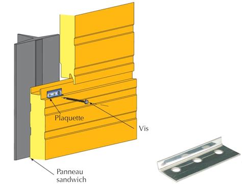 Comment Poser Et Fixer Des Panneaux Sandwichs En Bardage