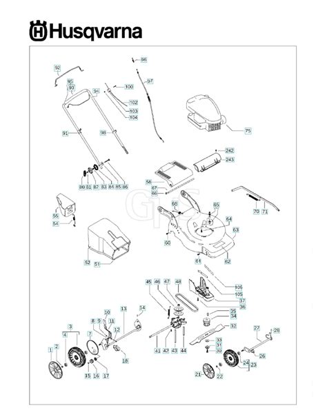 Husqvarna LC146 S Product Complete GHS