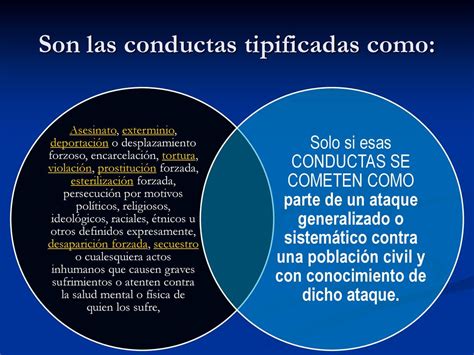 Los Derechos Humanos A Nivel Internacional Ppt Descargar