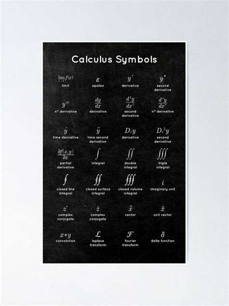 Calculus Symbols Poster For Sale By Coolmathposters Calculus Math