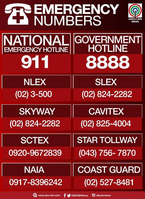 Nature's Eye: Philippine Emergency Hotlines