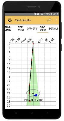 Inclinometers Prosoil Org