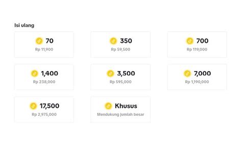 Cara Top Up Koin Tik Tok Termurah Dan Termudah