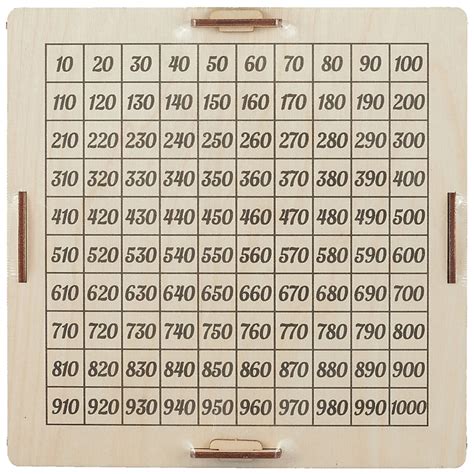 Копилка 50 500 за 100 дней (дерево) (18Х18)«Читай-город»