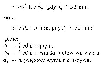 Otulenie Pr T W Zbrojenia Beton