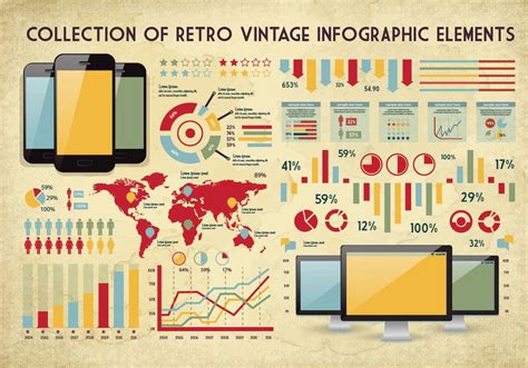 Infographic Vintage Collection Vector 136289 Vector Art at Vecteezy