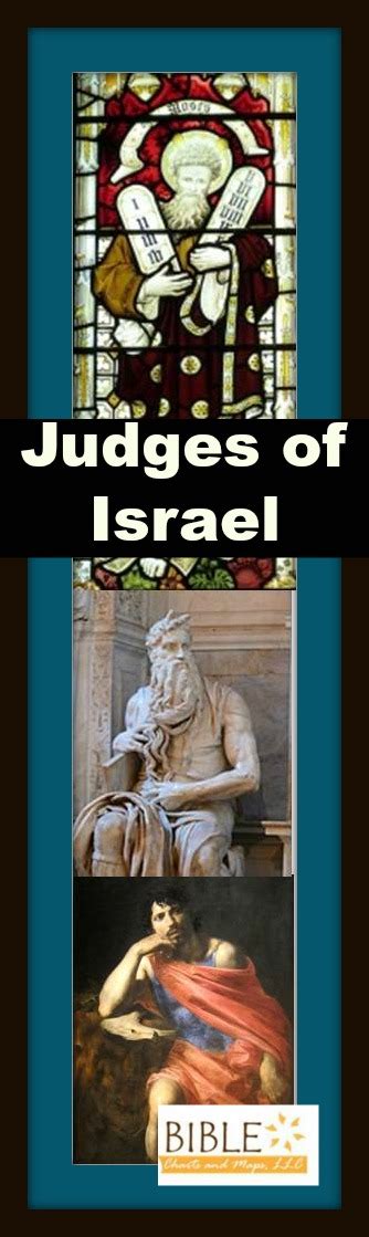 Judges – Amazing Bible Timeline with World History