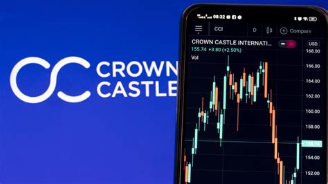 Crown Castle co-founder launches proxy fight, challenges Elliott ...