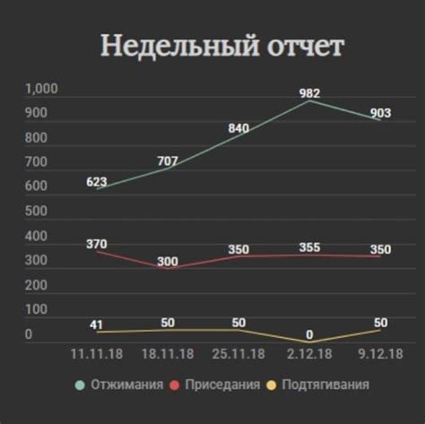 Dima Demakov - Dima Demakov added a new photo.