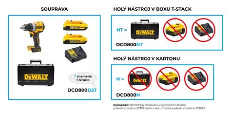 Značení nářadí DeWALT | Sanitino.cz