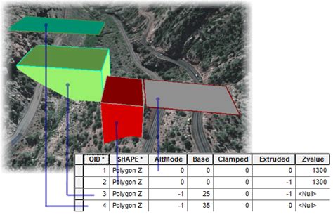 KML ConversionArcGIS Pro Documentation