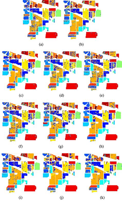 Figure 7 From Unsupervised SpatialSpectral Feature Learning By 3D