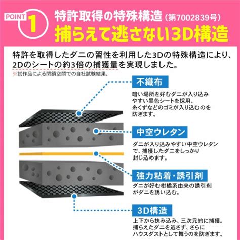 累計販売数3万枚突破やられたダニ 3Dダニ捕りシート3箱1箱4枚入り un 4570053150145 3 渋谷ザッカーマン