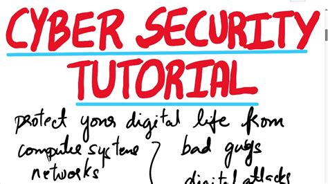 Cyber Security Full Course Cyber Security Training Cyber Security