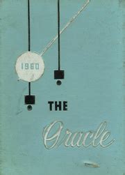 Whitmer High School - Oracle Yearbook (Toledo, OH), Covers 1 - 15