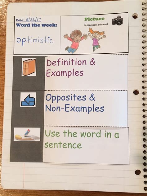 Digital And Interactive Vocabulary Notebooks Vocabulicious