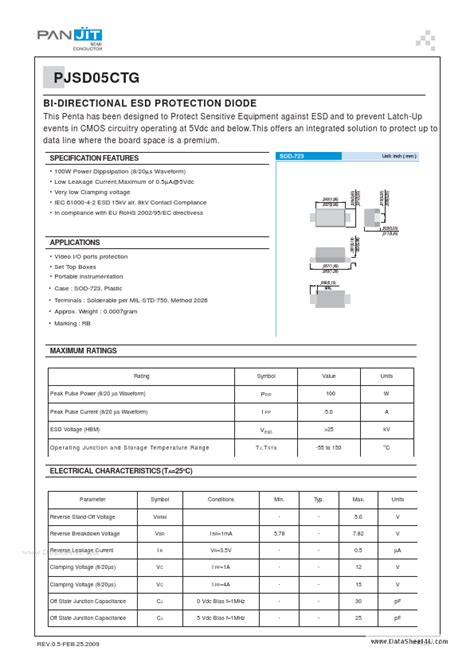 Pjsd Ctg Datasheet Bi Directional Esd Protection Diode