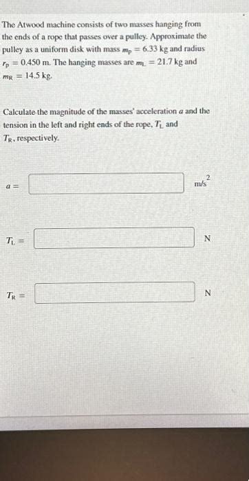 Solved The Atwood Machine Consists Of Two Masses Hanging Chegg