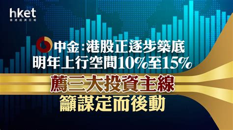 【2024展望】中金：港股正逐步築底、明年上行空間10至15 薦三大投資主線、籲謀定而後動