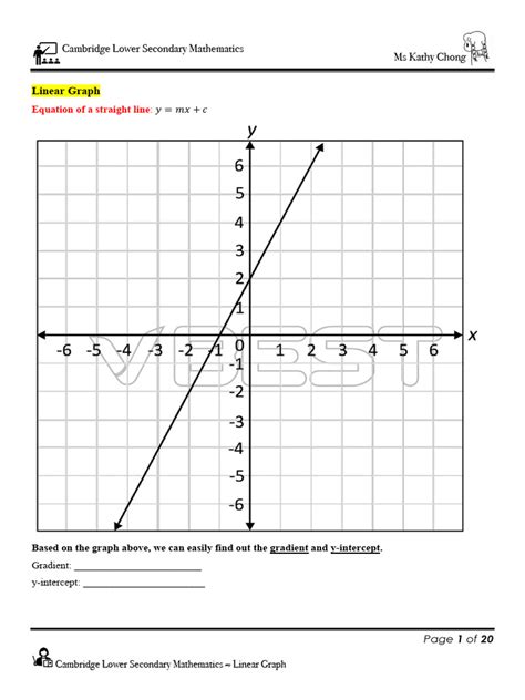 Linear Graph | PDF | Algebra | Equations