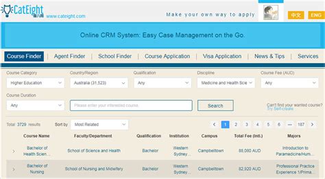 List of Nursing Universities in Australia - The Complete Overview