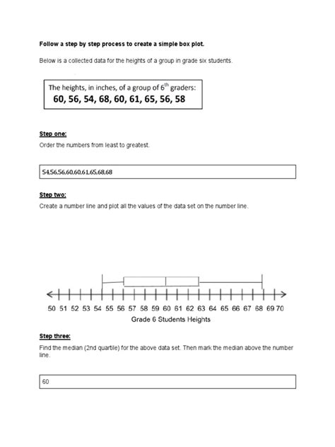 Box Plot | PDF