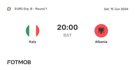 Italy Vs Albania Live Score Predicted Lineups And H2h Stats